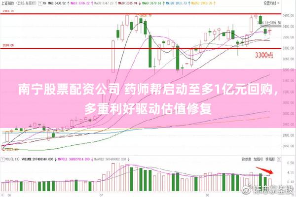 南宁股票配资公司 药师帮启动至多1亿元回购，多重利好驱动估值修复