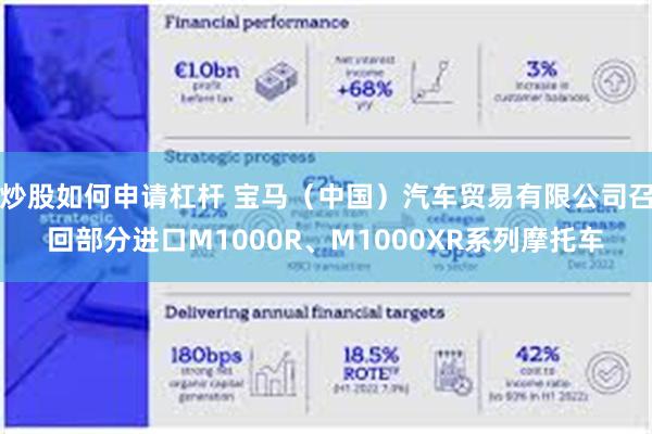 炒股如何申请杠杆 宝马（中国）汽车贸易有限公司召回部分进口M1000R、M1000XR系列摩托车
