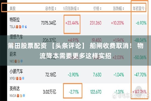 莆田股票配资 【头条评论】 船闸收费取消！ 物流降本需要更多这样实招