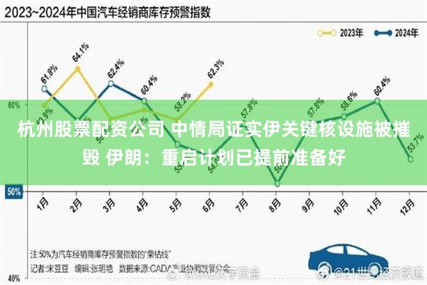 杭州股票配资公司 中情局证实伊关键核设施被摧毁 伊朗：重启计划已提前准备好