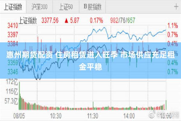 惠州期货配资 住房租赁进入旺季 市场供应充足租金平稳