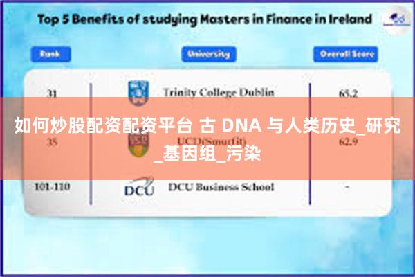 如何炒股配资配资平台 古 DNA 与人类历史_研究_基因组_污染