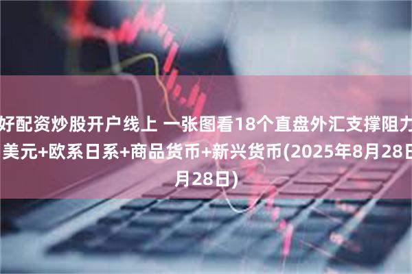 好配资炒股开户线上 一张图看18个直盘外汇支撑阻力：美元+欧系日系+商品货币+新兴货币(2025年8月28日)
