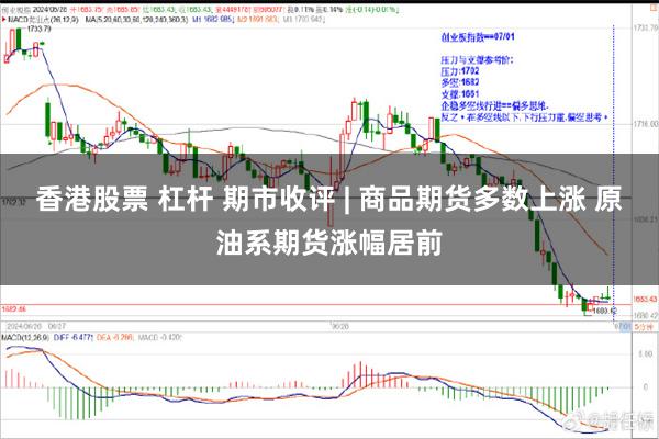 香港股票 杠杆 期市收评 | 商品期货多数上涨 原油系期货涨幅居前